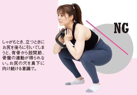 ゴブレットスクワット　NG動作
